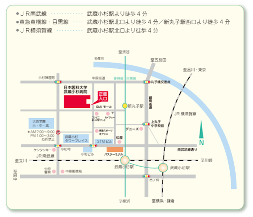 武蔵小杉病院の周辺地図